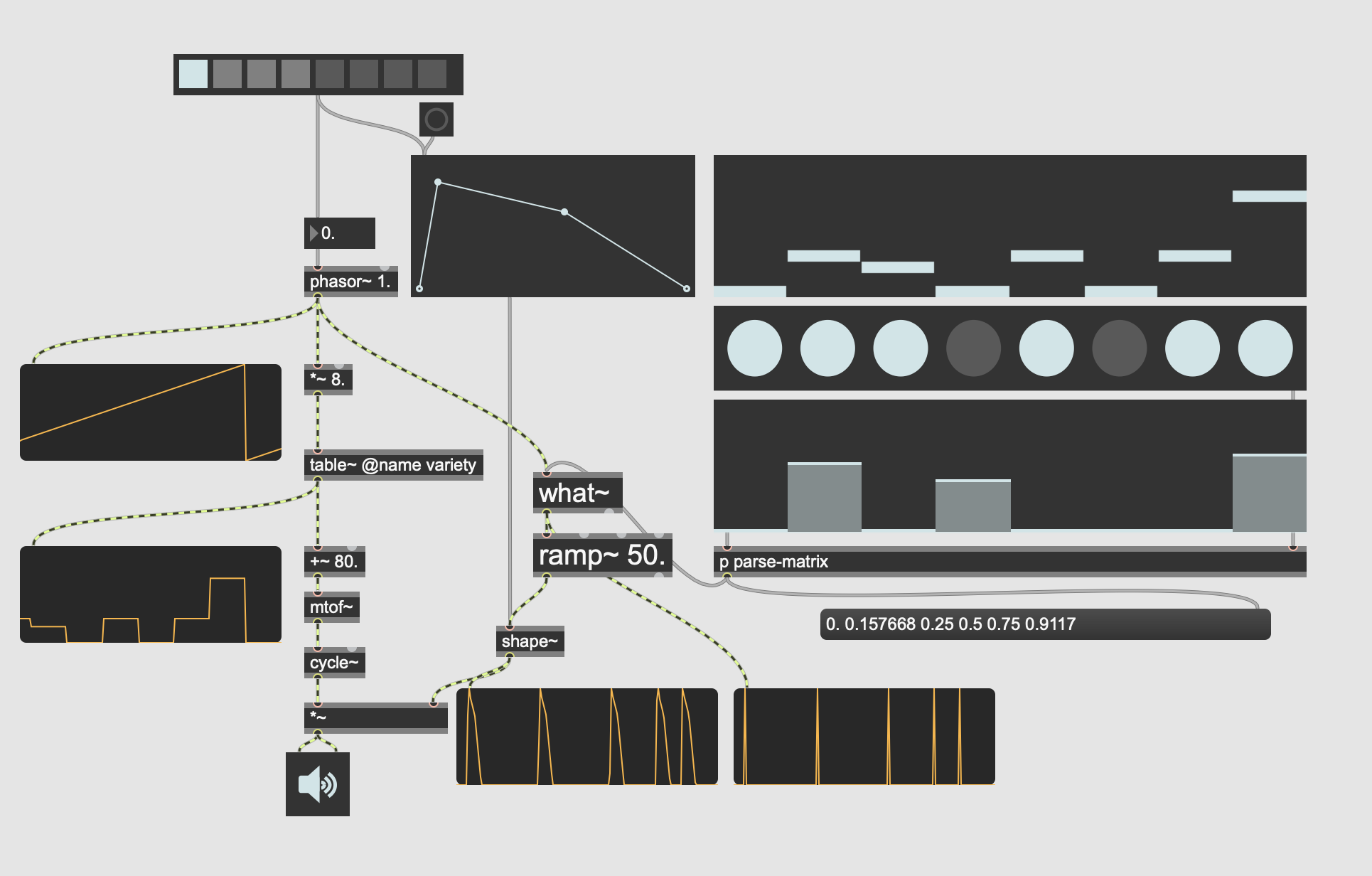 Article: Max 8.3 and The Ramps That Make Music | Cycling '74